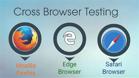 compatibility testing hard|best browser compatibility testing tool.